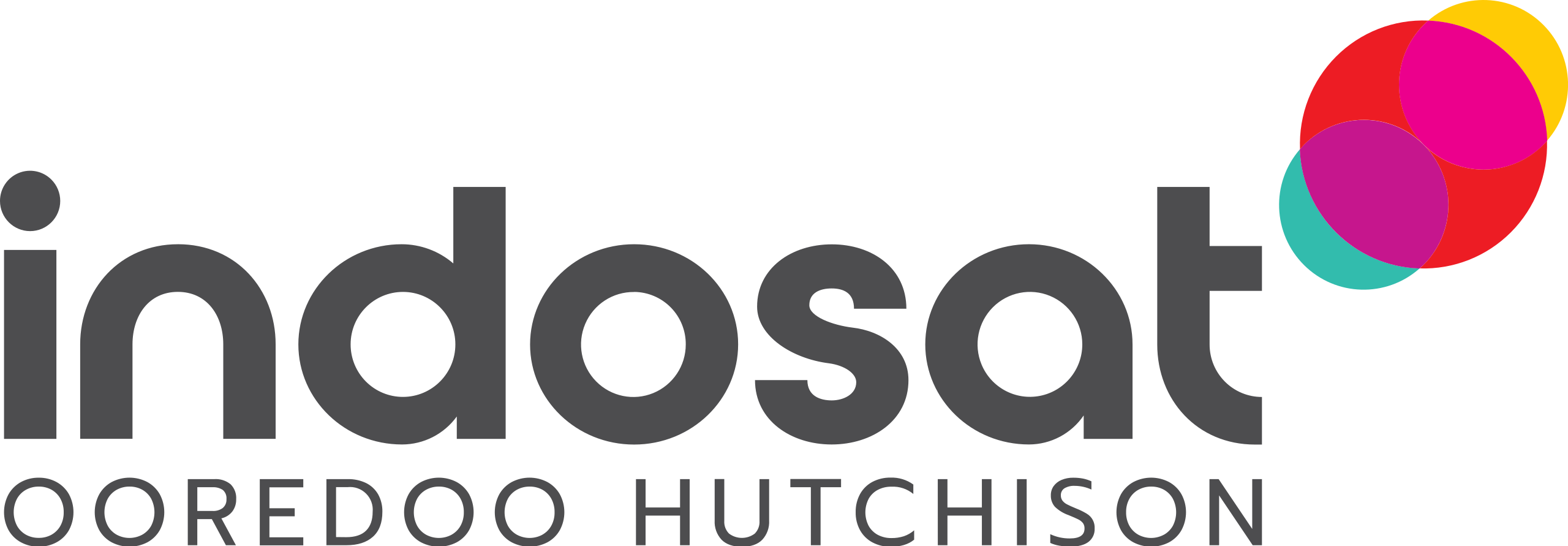 Logo Indosat